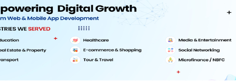 W3care Technologies PVT. LTD